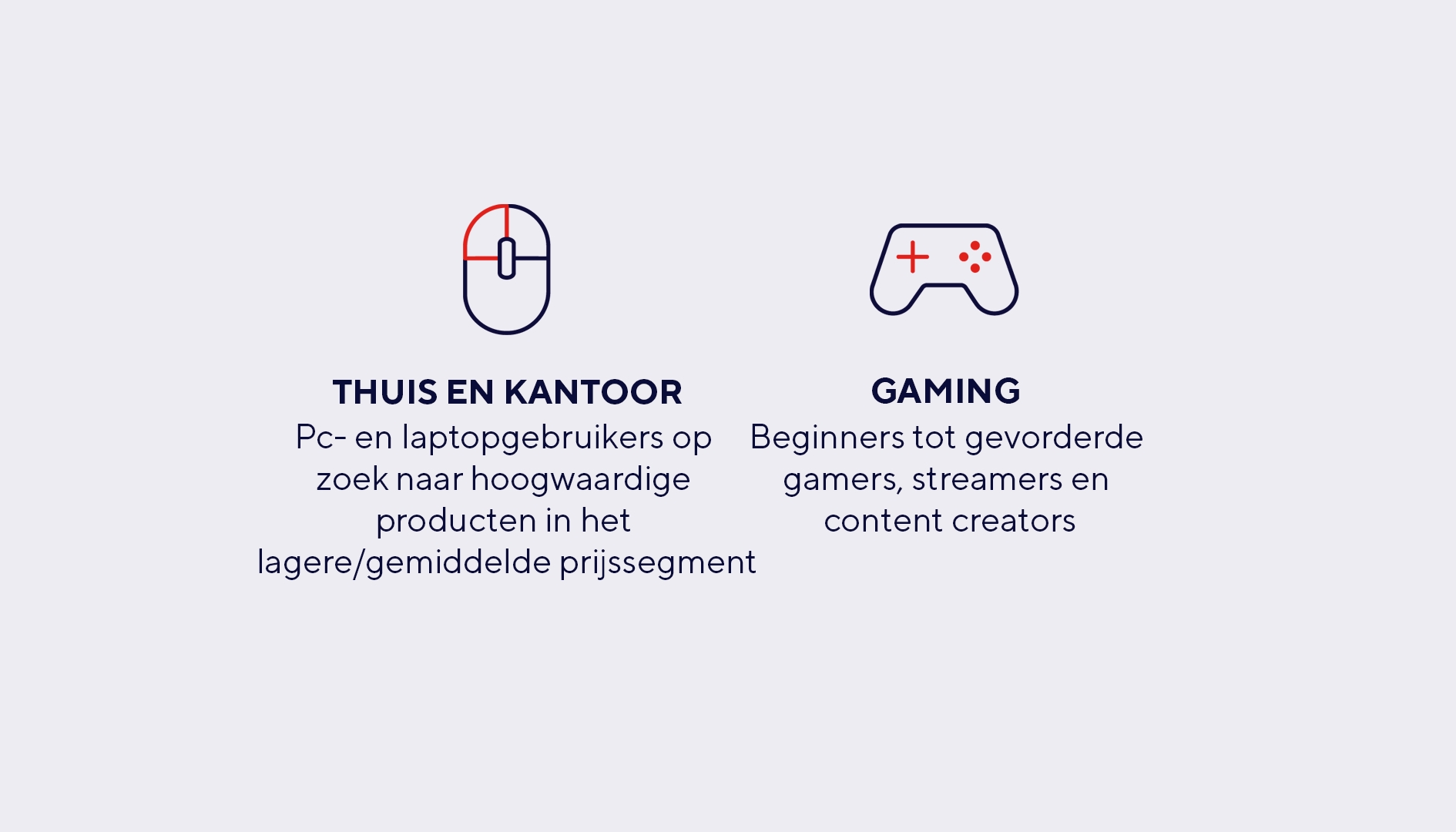 Home & Office and Gaming NL.gif